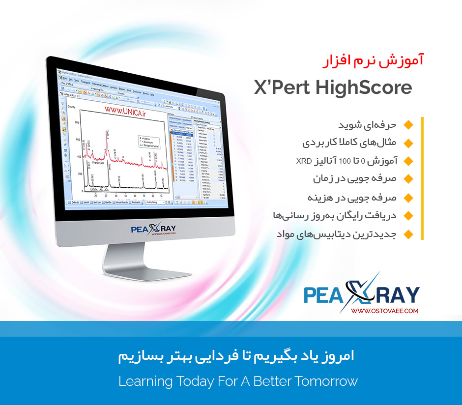 آموزش نرم افزار XPert Highscore Plus | آموزش XPert HighScore | آموزش های استوایی